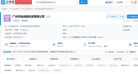 非居住房地產(chǎn)租賃 概念、市場(chǎng)特點(diǎn)與合同要點(diǎn)